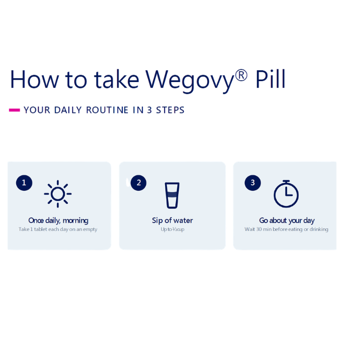 Wegovy 4mg GLP-1 Pill, 30 Tablets, for Weight Loss Support