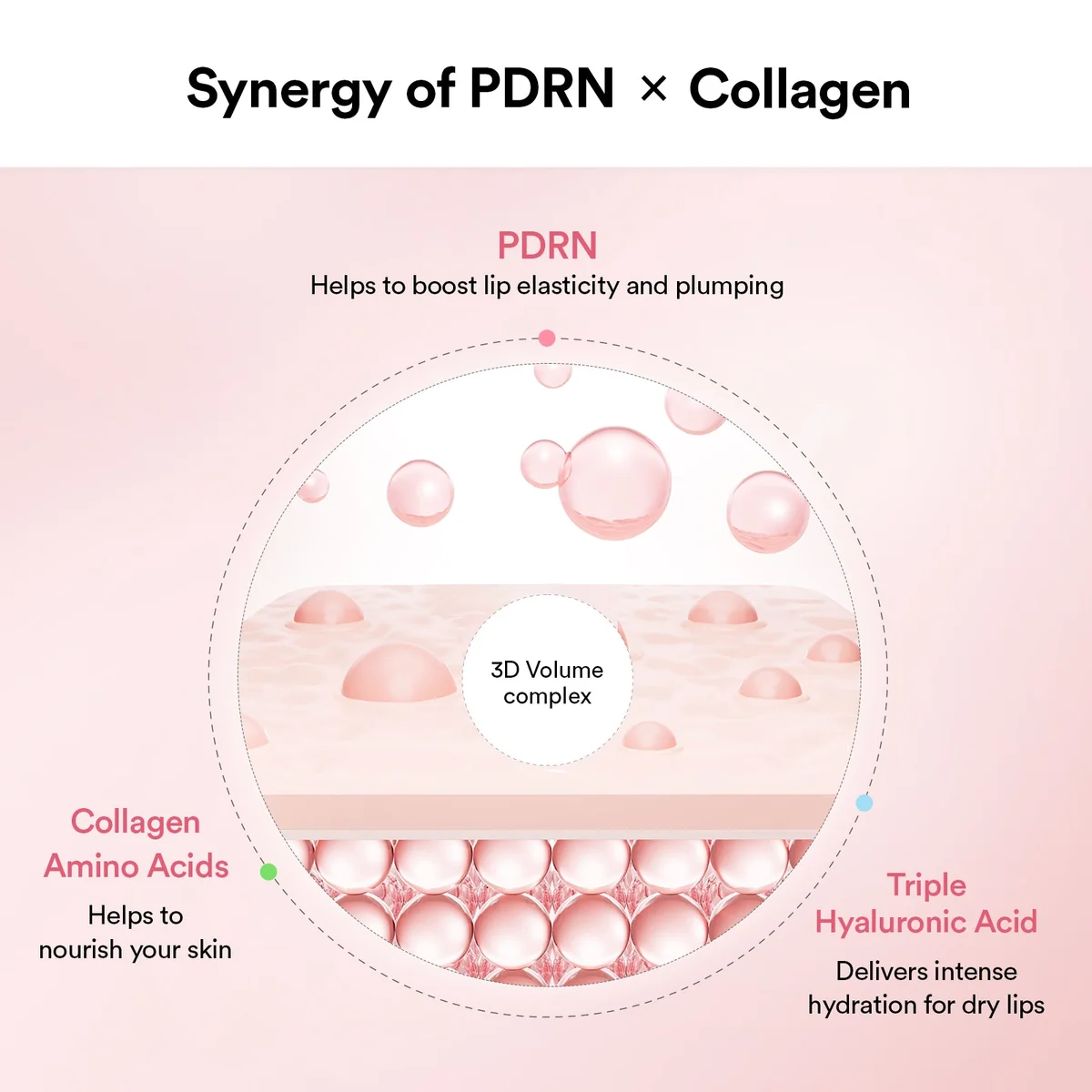 Abib PDRN Collagen Lip Mask Glazed Jelly 11G