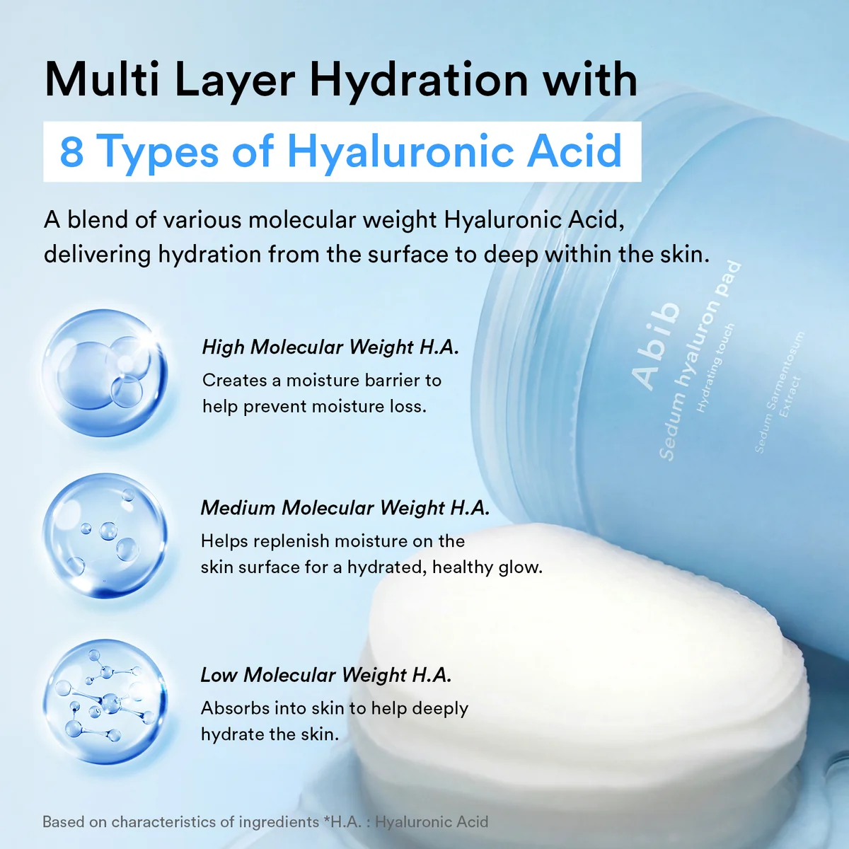 Abib Sedum Hyaluron Hydrating Touch Pad 220ML 80s