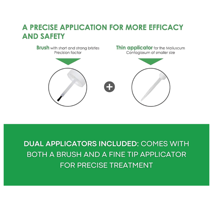 ACM Molutrex 5% Topical Solution 3ML