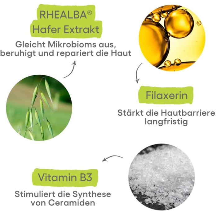 بلسم Exomega المطري من Aderma - حجم 200 مل