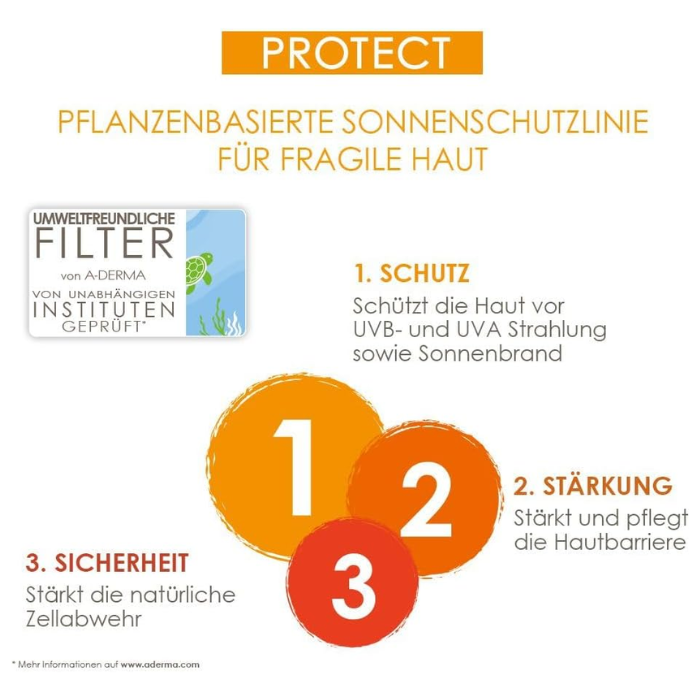 Aderma Protect (SPF 50+) Ad Cream 150ml
