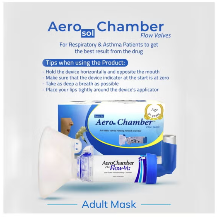 AeroChamber Plus with Adult Mask