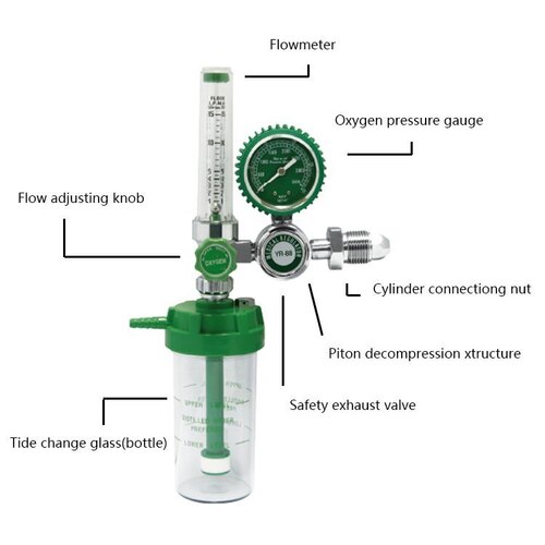 Alcan Oxygen Cylinder Flow Meter