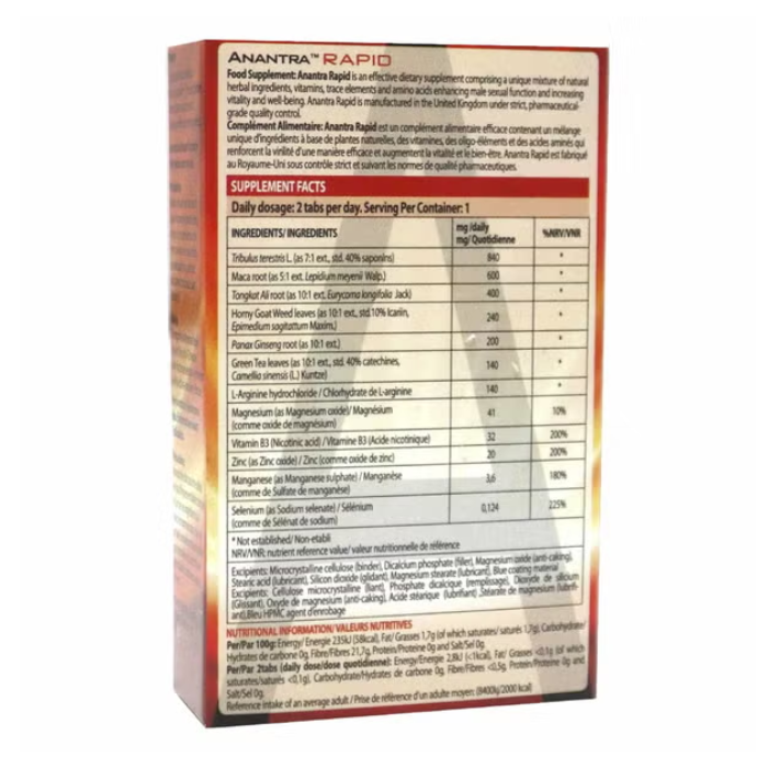Anantra Rapid 2'S Blister