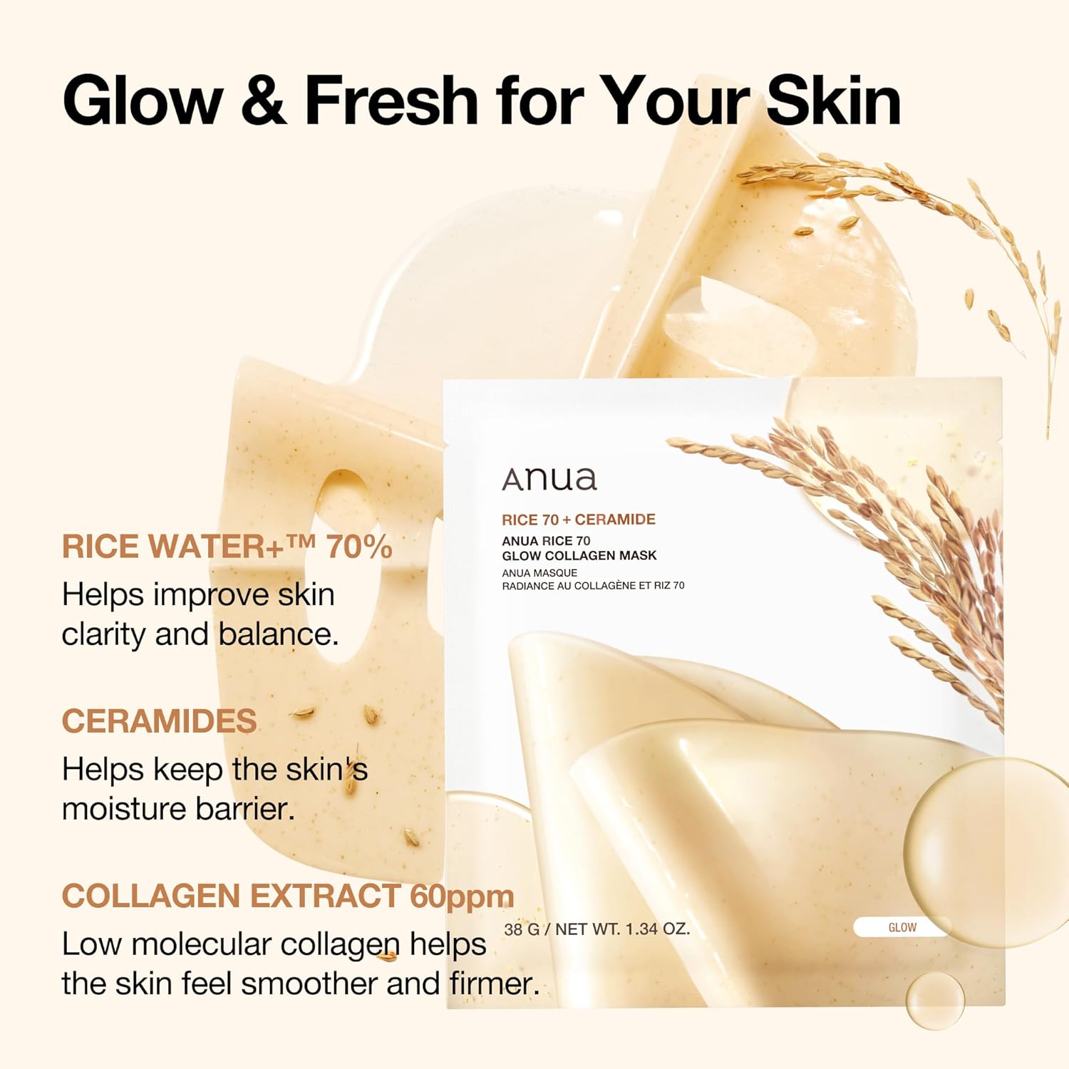 Anua Rice 70 Glow Collagen Mask 38G 4s