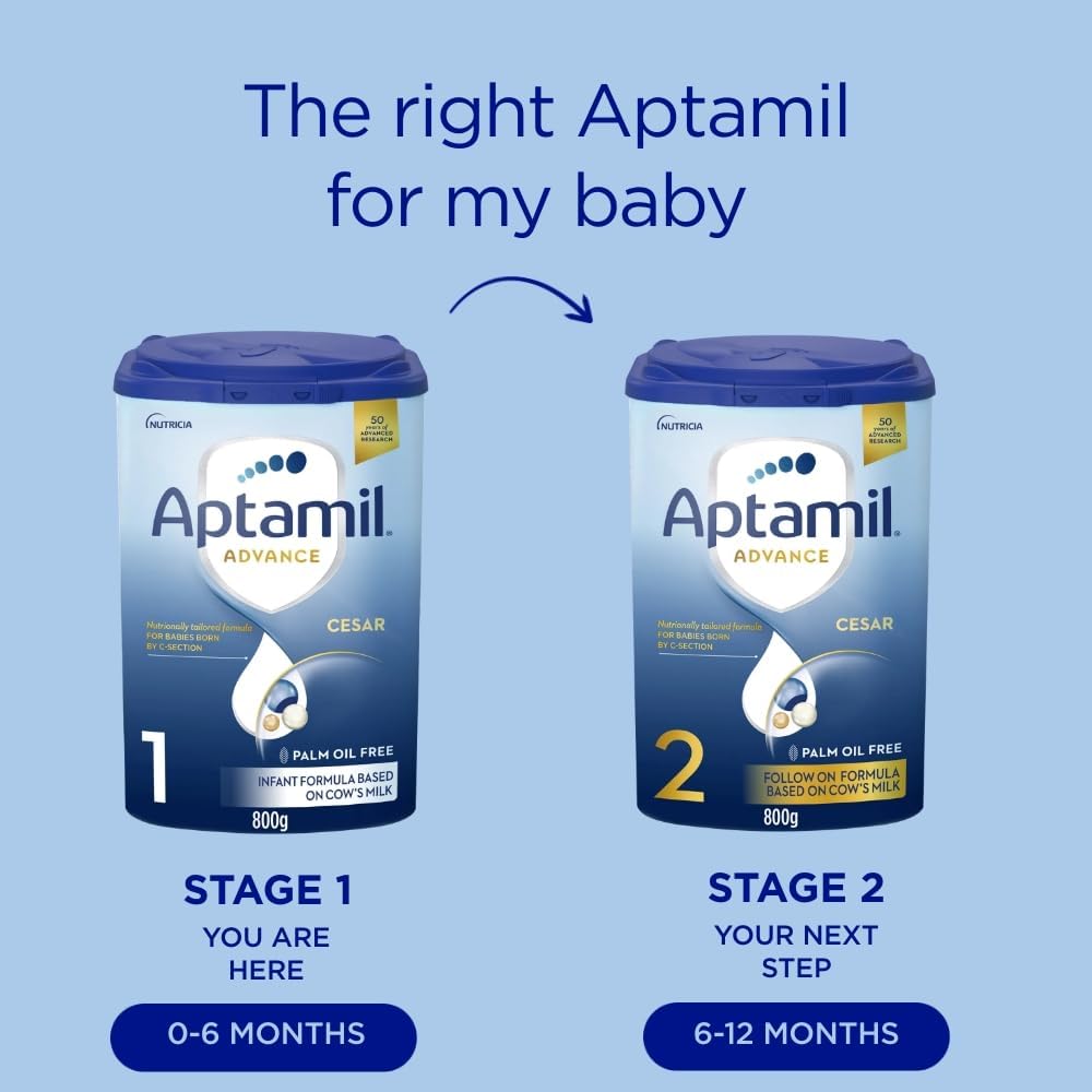 Aptamil Advance Cesar 1 Milk Formula 800g
