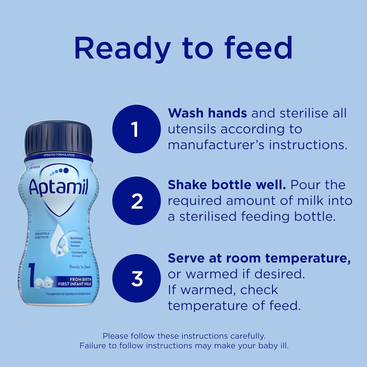 Aptamil Infant Formula Ready To Drink, Complete Baby Nutrition from Birth, 200ml