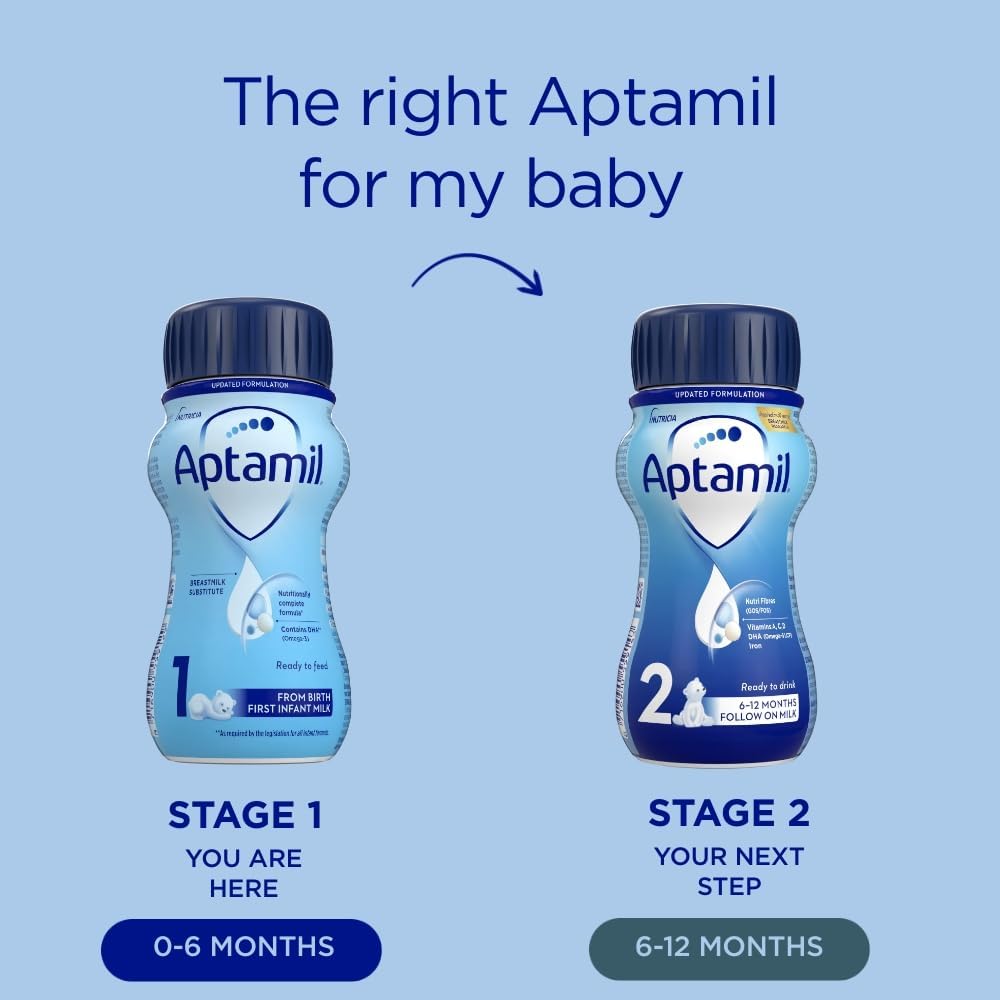 Aptamil Infant Formula Ready To Drink, Complete Baby Nutrition from Birth, 200ml