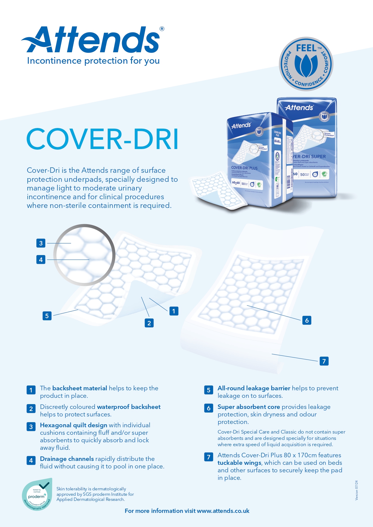 Attends Cover Dri 60X60 Plus 50's Incontinence Adult Diapers