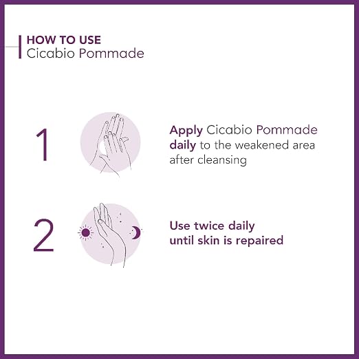 Bioderma Cicabio Pommade 40Ml