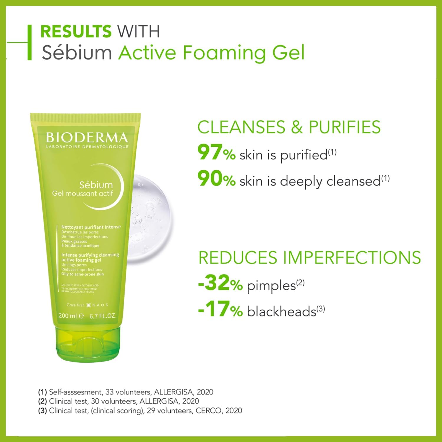 Bioderma Sebium Gel Moussant Actif Tube 200ml
