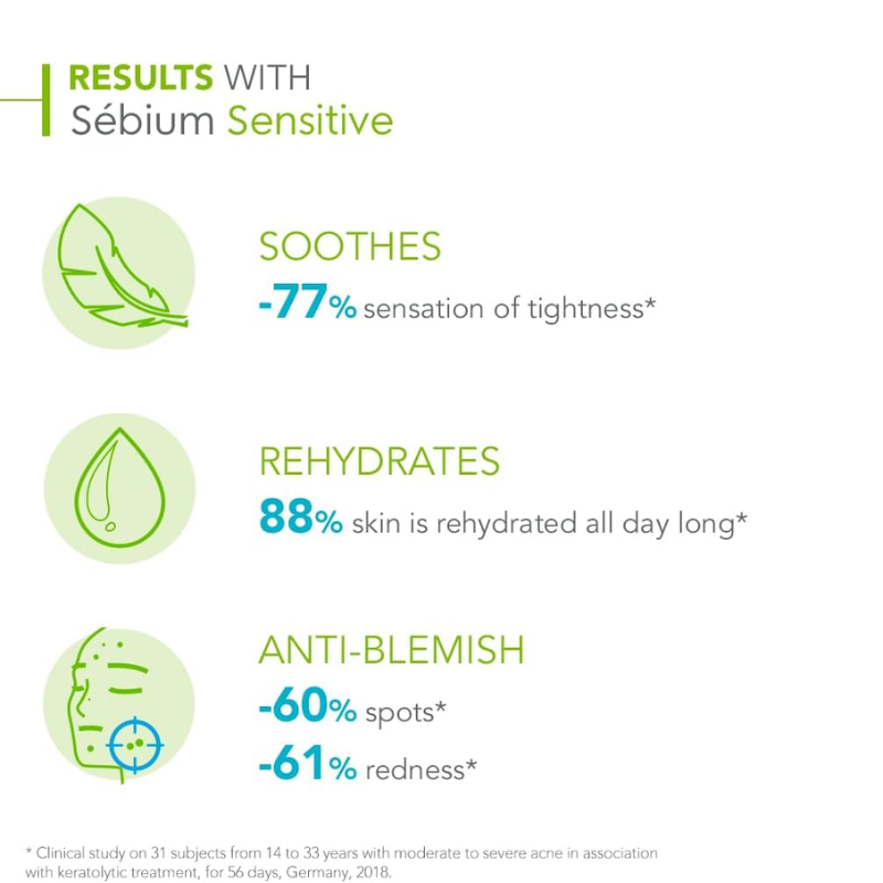 Bioderma Sebium Sensitive Cream 30ml