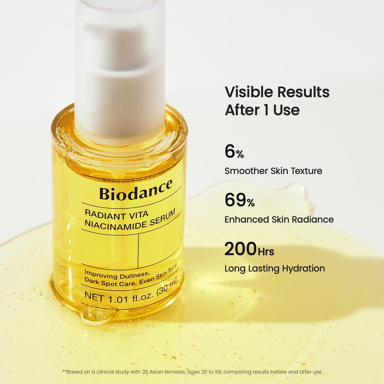 Biodance Radiant Vita Niacinamide Cream, Brightening Moisturizer for Even Tone and Radiant Glow, 50ml