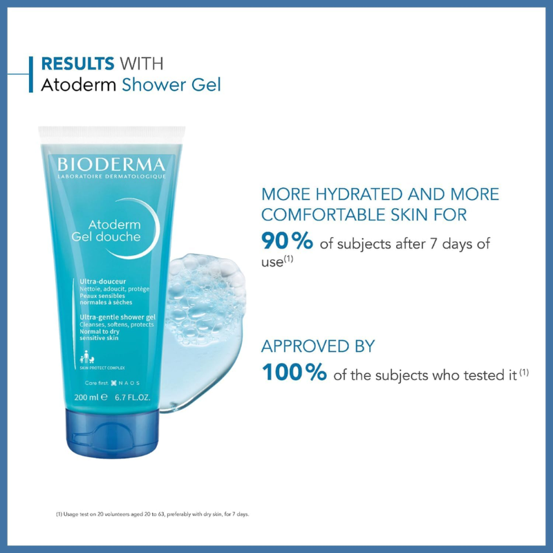 Bioderma Atoderm Shower Gel 200 ml