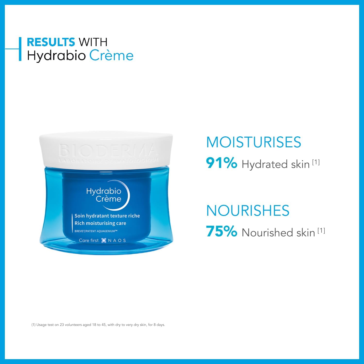 Bioderma Hydrabio Cream 50 ml
