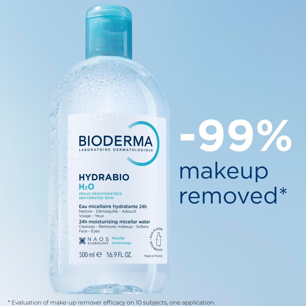 Bioderma Hydrabio H2O 250 ml