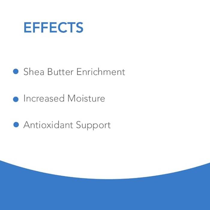 Bionnex Perfederm Moisturizing Body Cream for Dry and Atopic Skin, Deep Hydration with Shea Butter, 250ml
