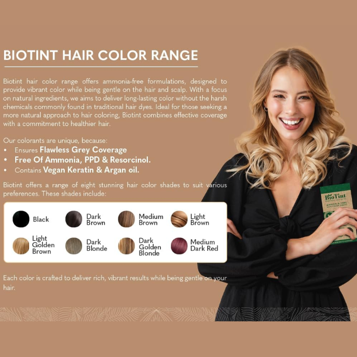 Biotint Permanent Hair Color 1.0 Black 1s