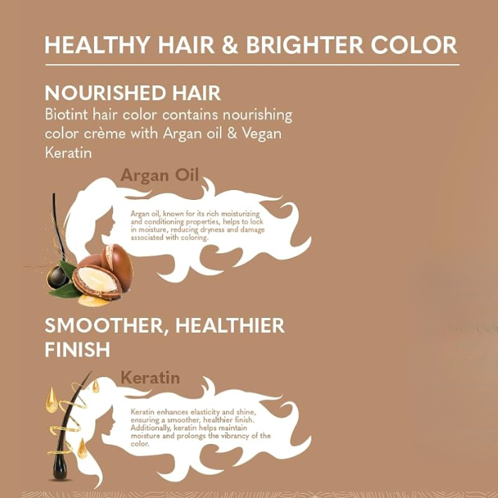 Biotint Permanent Hair Color 5.3 Light Golden Brown 1s