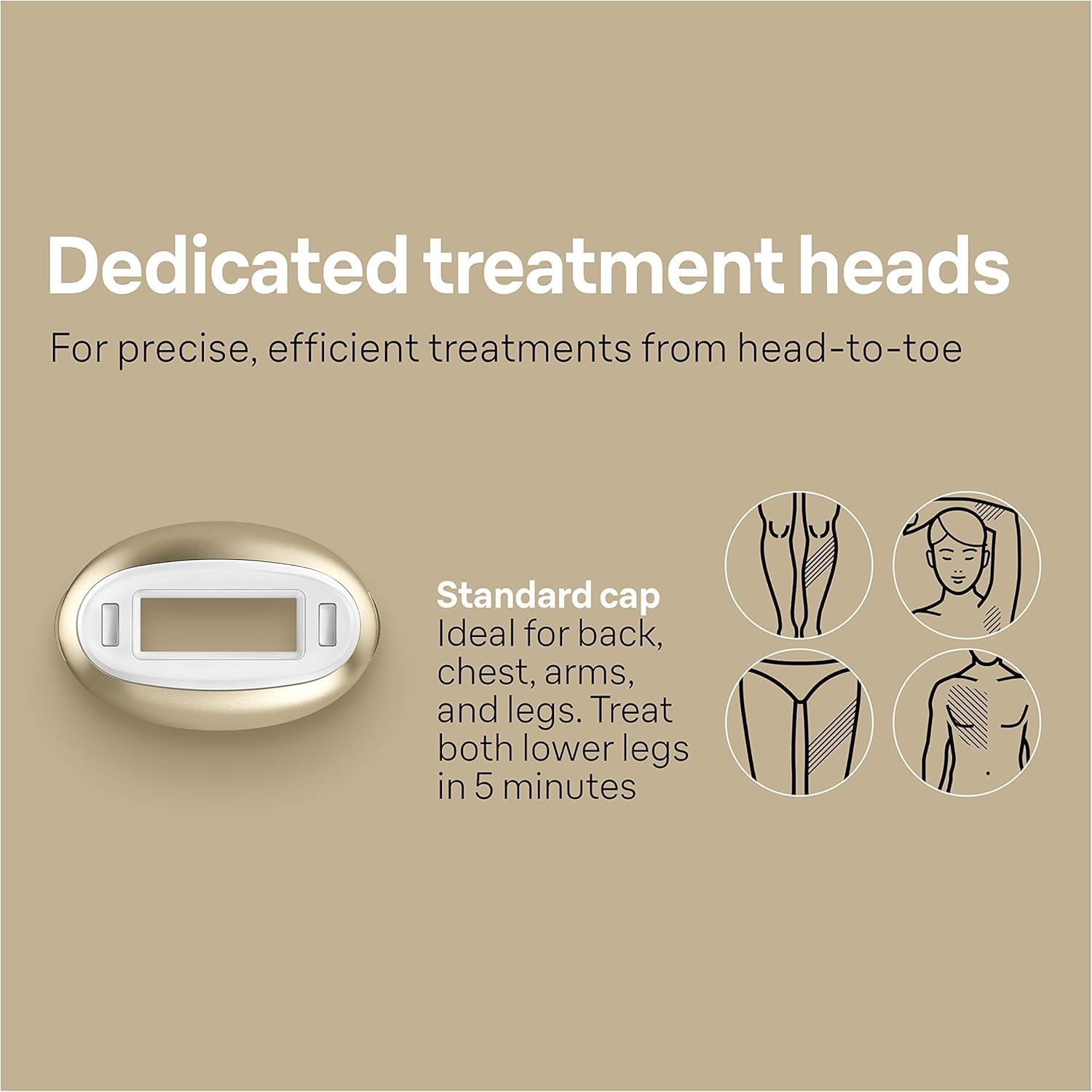 Braun Silk Expert Pro 5 IPL Permanent Hair Removal 5014