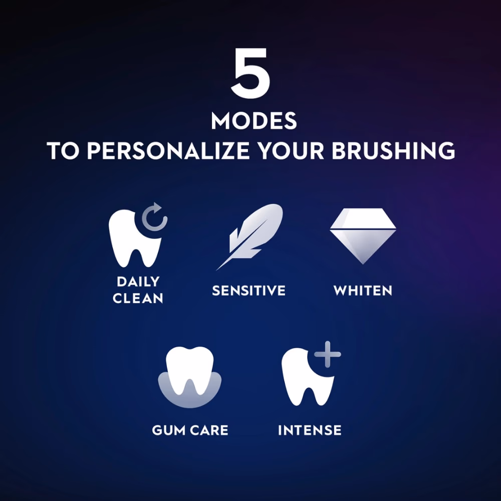 Braun Oral B iO Series 7 Electric Toothbrush White IOM7.2A1.