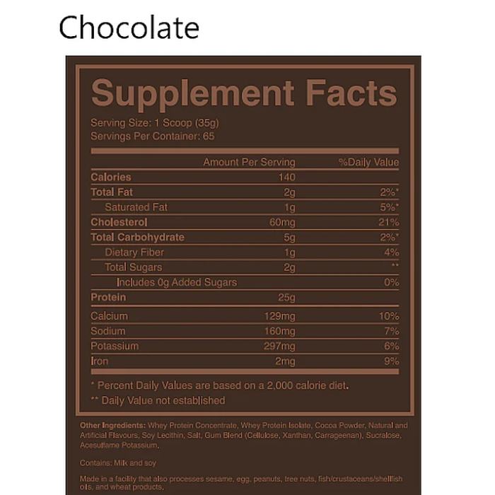 Raw Nutrition Bum Whey Blend Protein Chocolate, Isolate & Concentrate Powder, 5lb