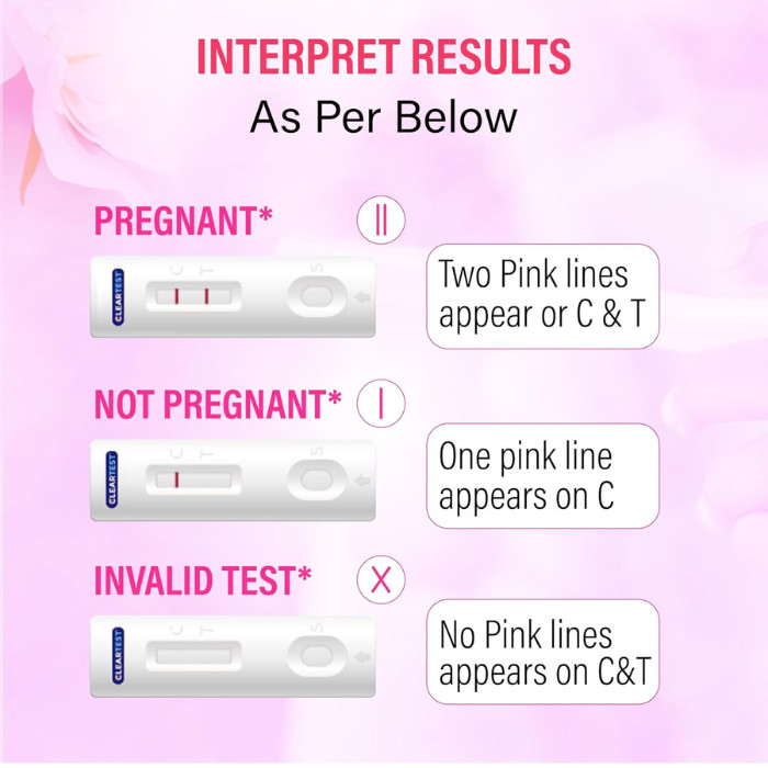 Cleartest Pregnancy Rapid Test Midstream 2 Test/Box