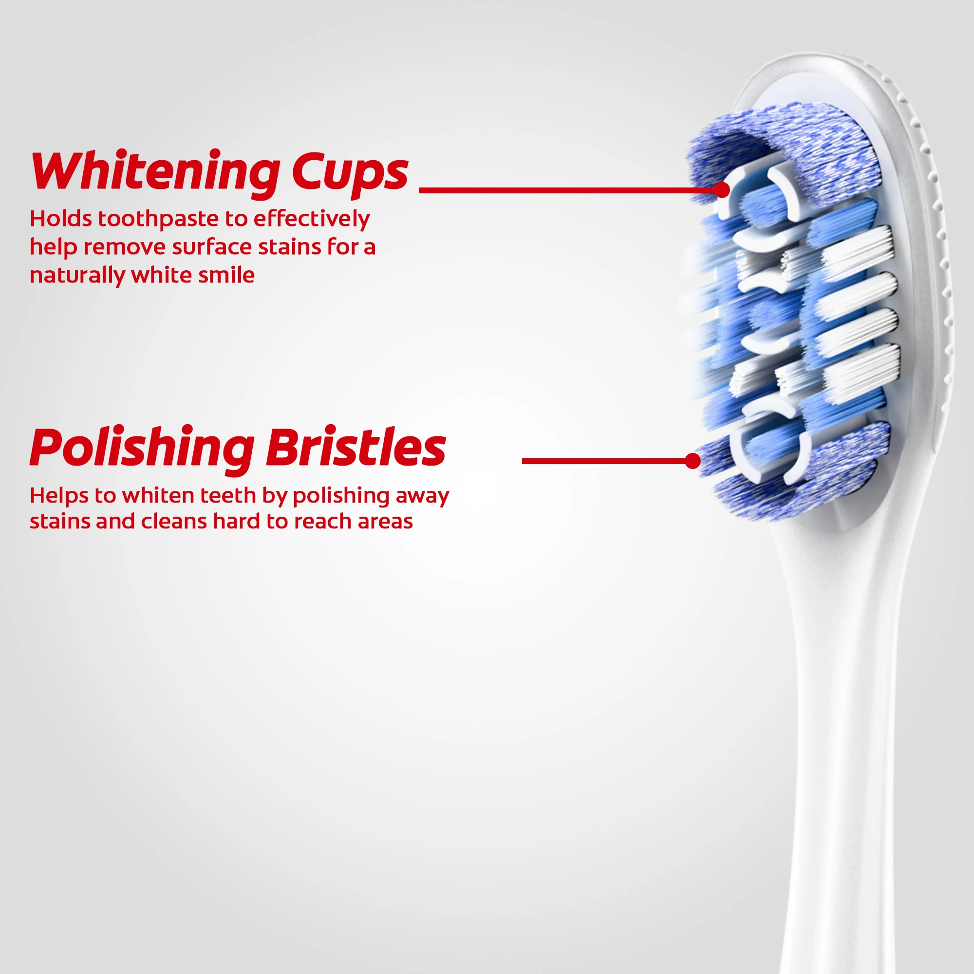 Colgate 360° Sonic Optic White 2 Brush Heads:89004