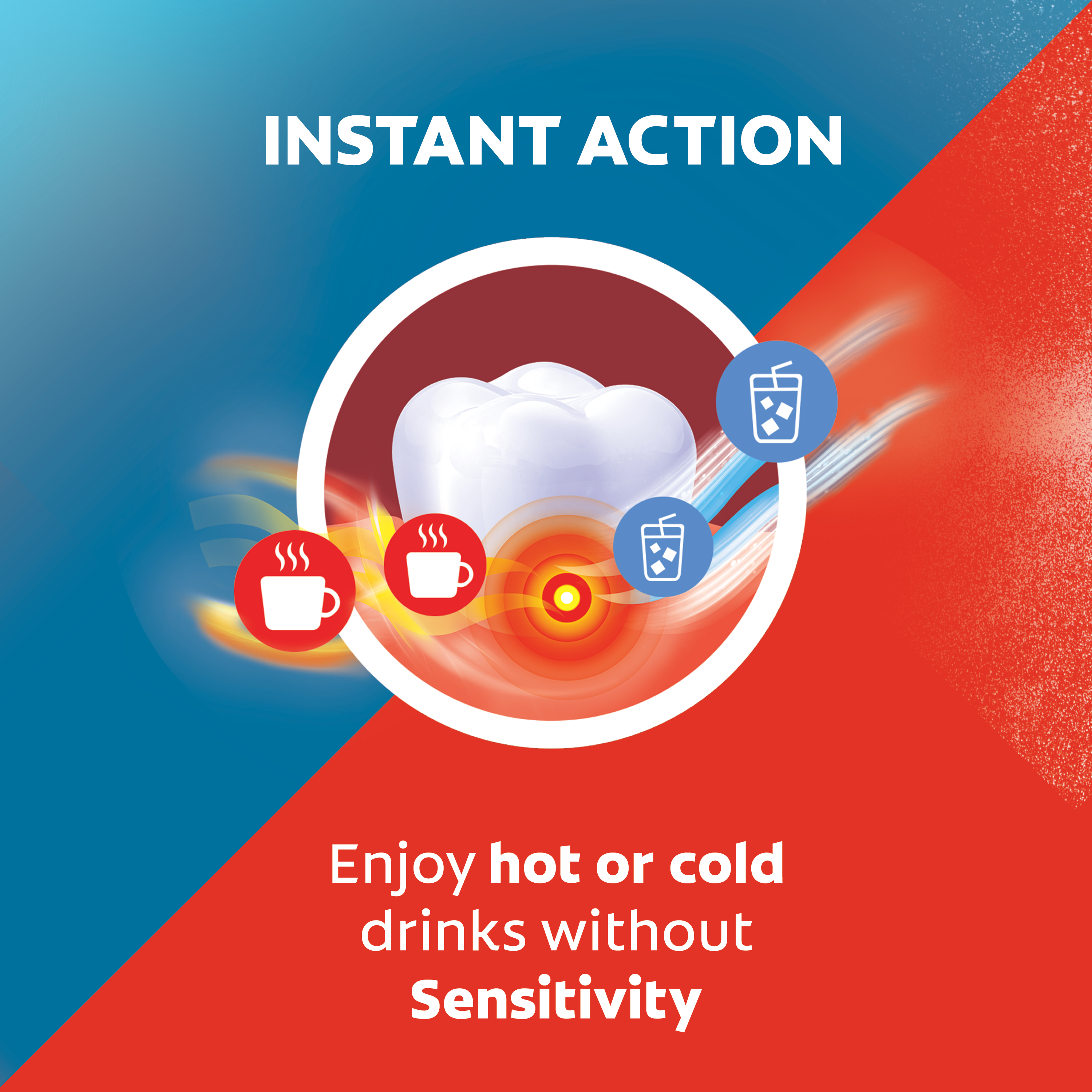 Colgate Sensitive Pro Relief Xtreme Hot & Cold 75ml