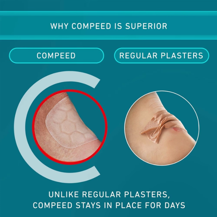 Compeed Mixed Size Blister Plaster 5's