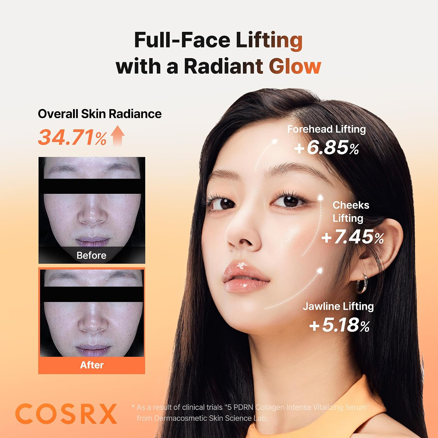 CosRx 5 PDRN Collagen Intense Vitalizing Serum 100ml