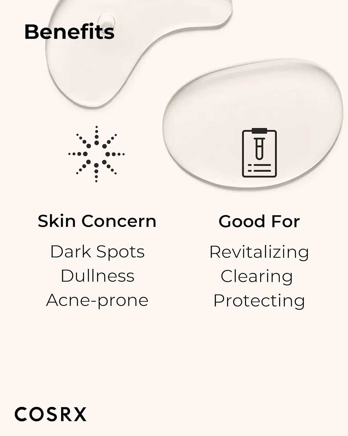 Cosrx AC Collection Blemish Spot Clearing Serum 40ml