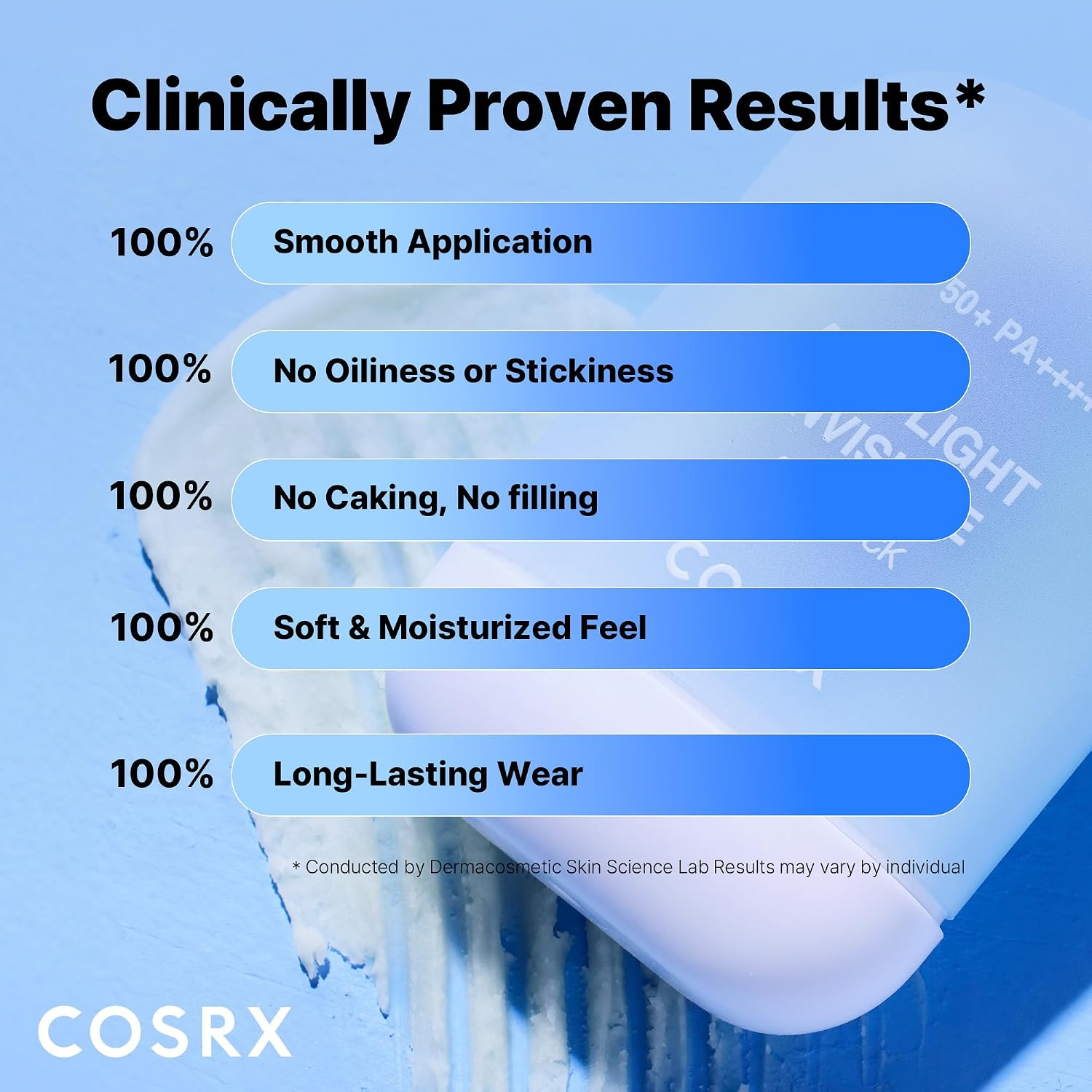 CosRx Airy-Light SPF50+ Invisible Sun Stick 19g