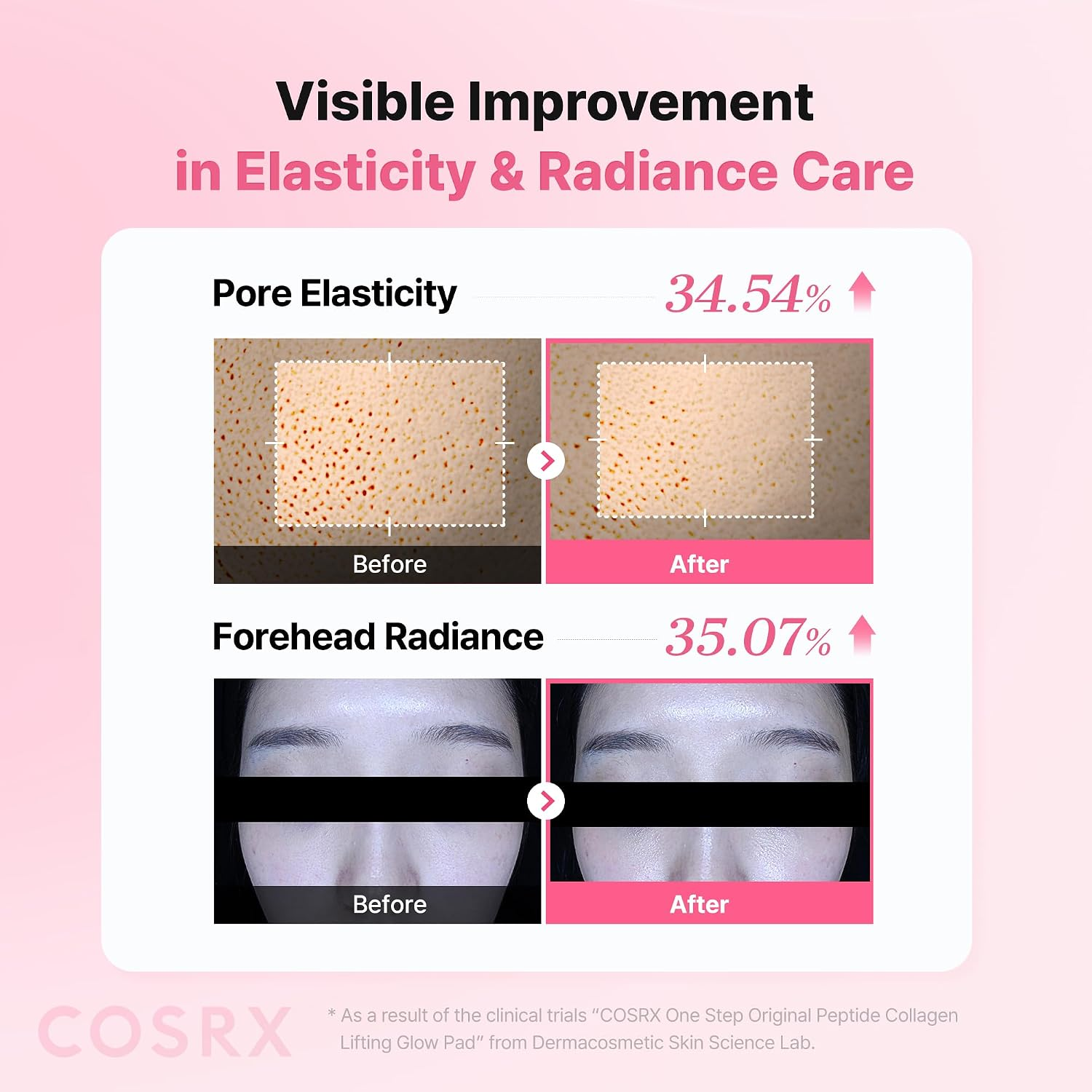 CosRx One Step Original Peptide Glow Pad 300ml 100's