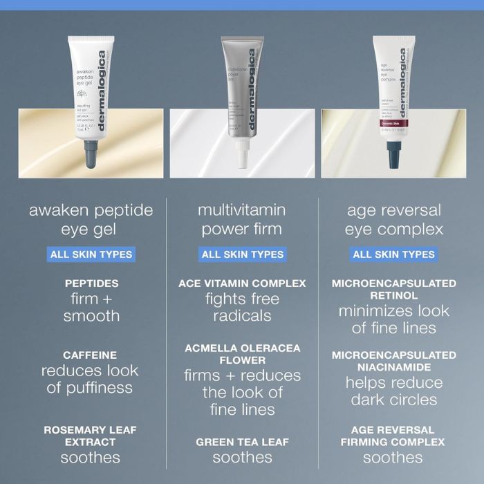 Dermalogica Awaken Peptide Depuffing Eye Gel, Firms, Hydrates and Reduces Puffiness, 15ml