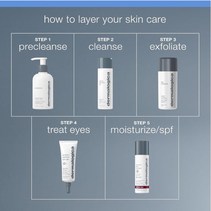 Dermalogica Awaken Peptide Depuffing Eye Gel, Firms, Hydrates and Reduces Puffiness, 15ml