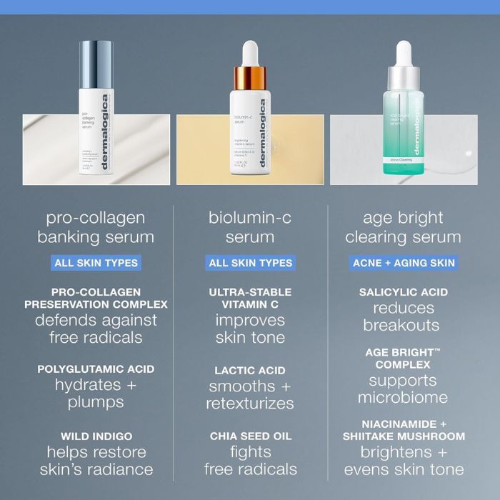 Dermalogica Pro-Collagen Banking, Plumping and Firming Anti-Ageing Serum for Youthful Skin, 30ml