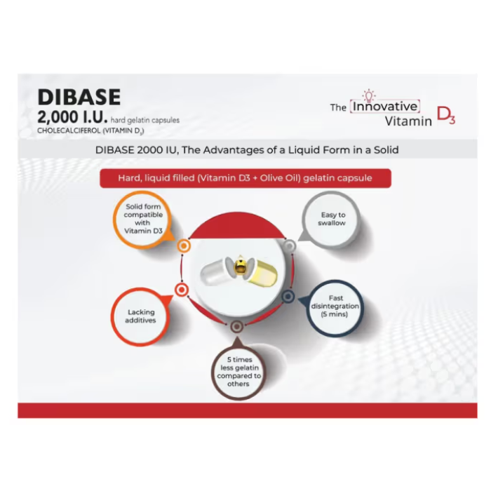 Dibase Vitamin D3 2000IU Cap 30s