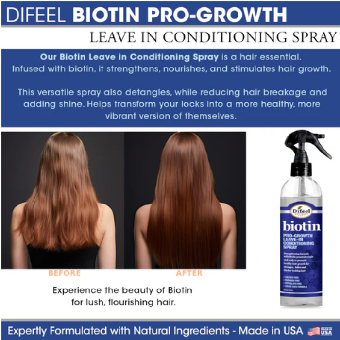 Difeel Biotin Leave-In Conditioning Spray 177ml