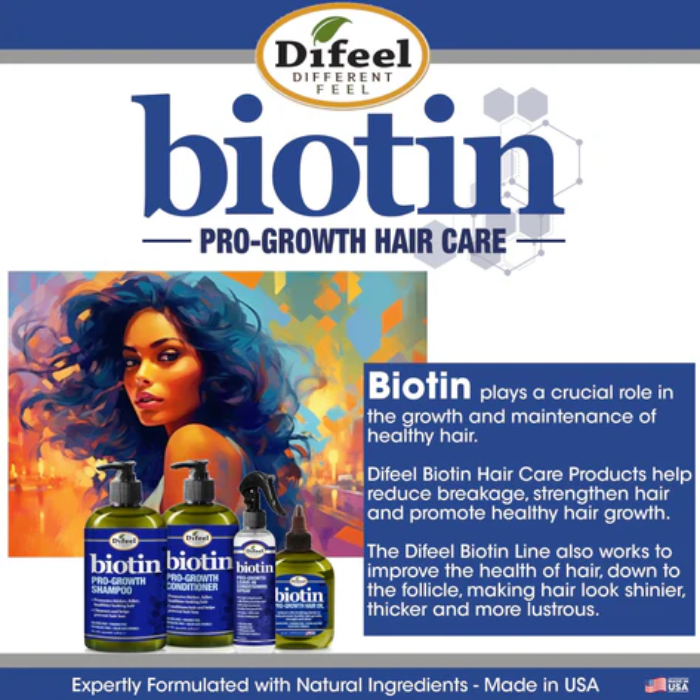 Difeel Biotin Leave-In Conditioning Spray 177ml