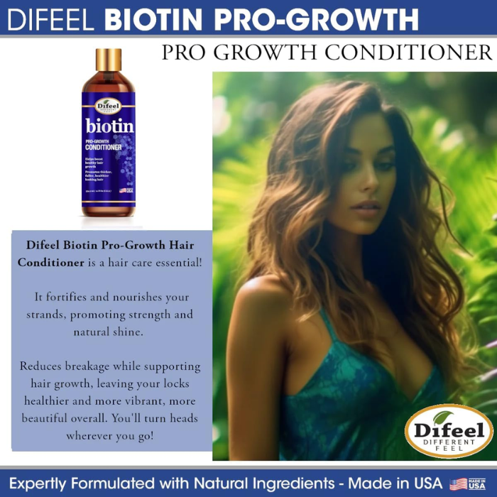 Difeel Biotin Pro-Growth Conditioner 354.9ml