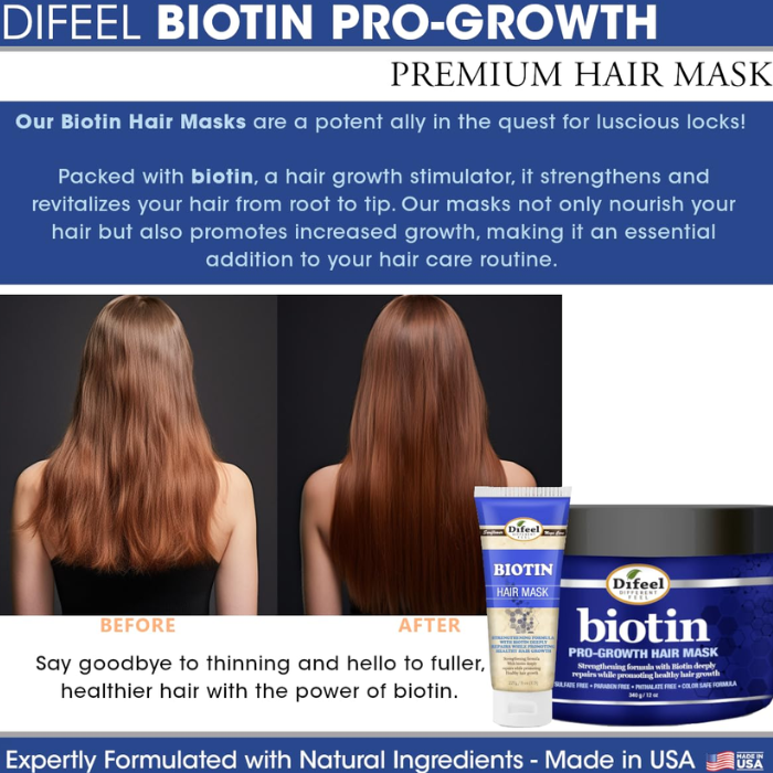 Difeel Biotin Pro-Growth Hair Mask 340g