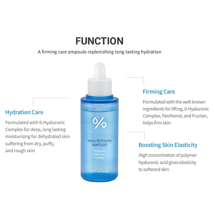 Dr. Ceuracle Hyal Reyouth Ampoule, Hyaluronic Acid Deep Hydration Serum, 50ml