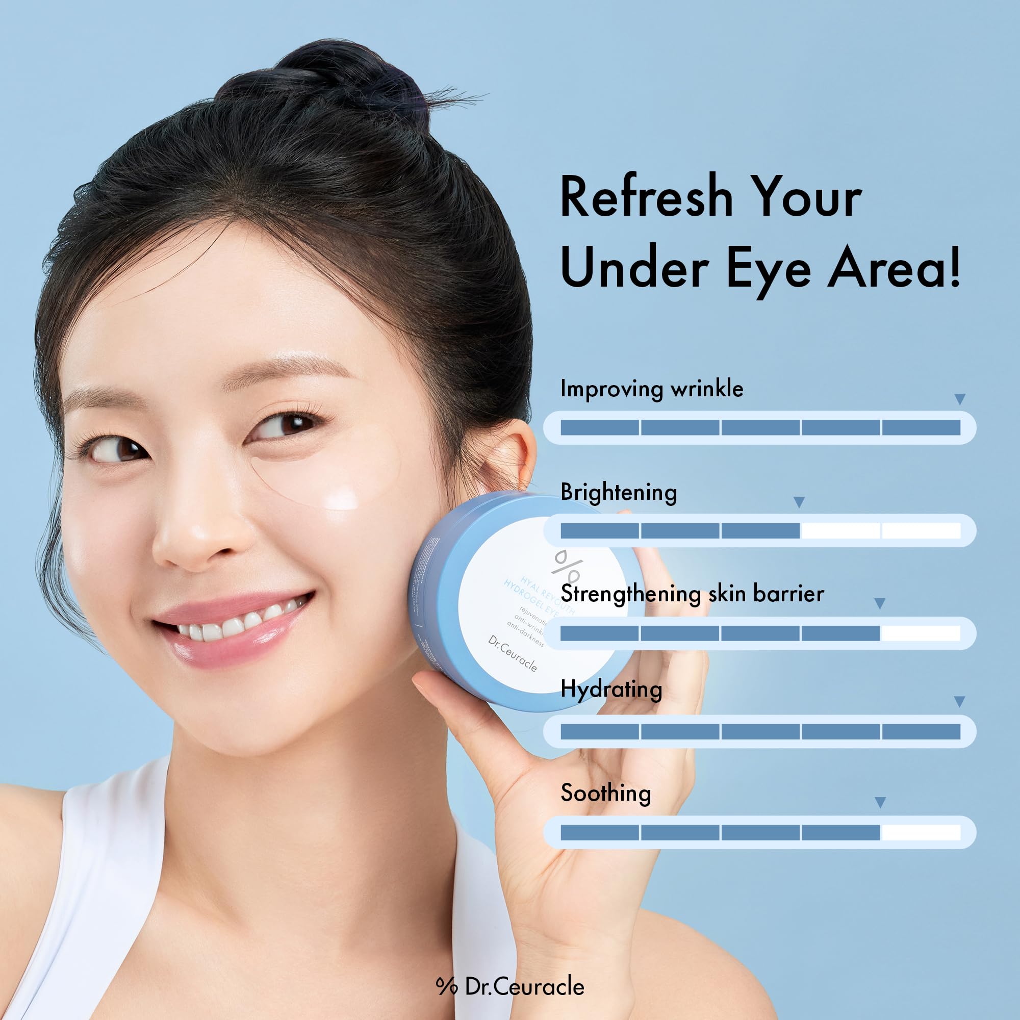 Dr. Ceuracle Hyal Reyouth Hydrogel Eye Mask 90g, Deep Hydration and Refreshing Under-Eye Care, 60pcs