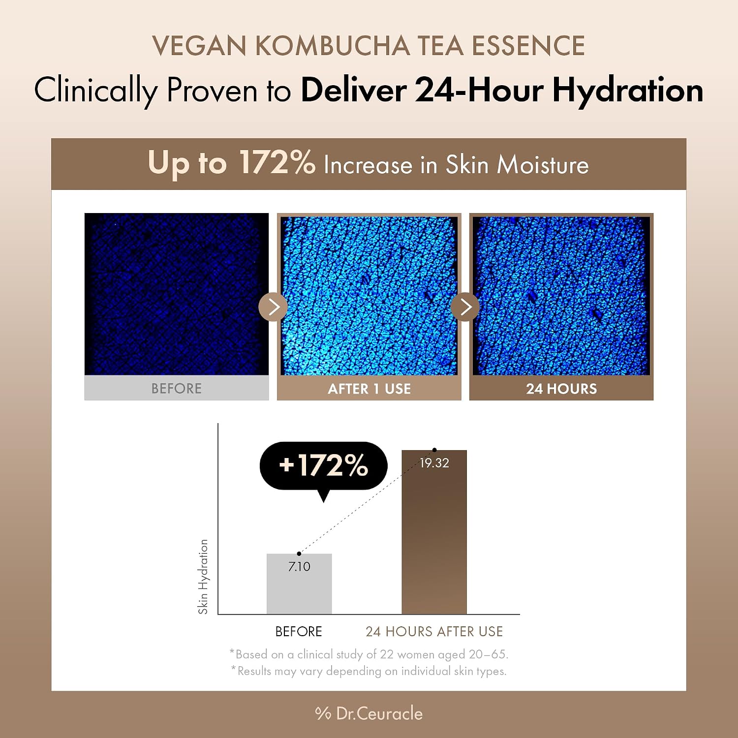 Dr. Ceuracle Vegan Kombucha Tea Essence, Probiotic Hydrating Detox for Glowing Skin, 150ml