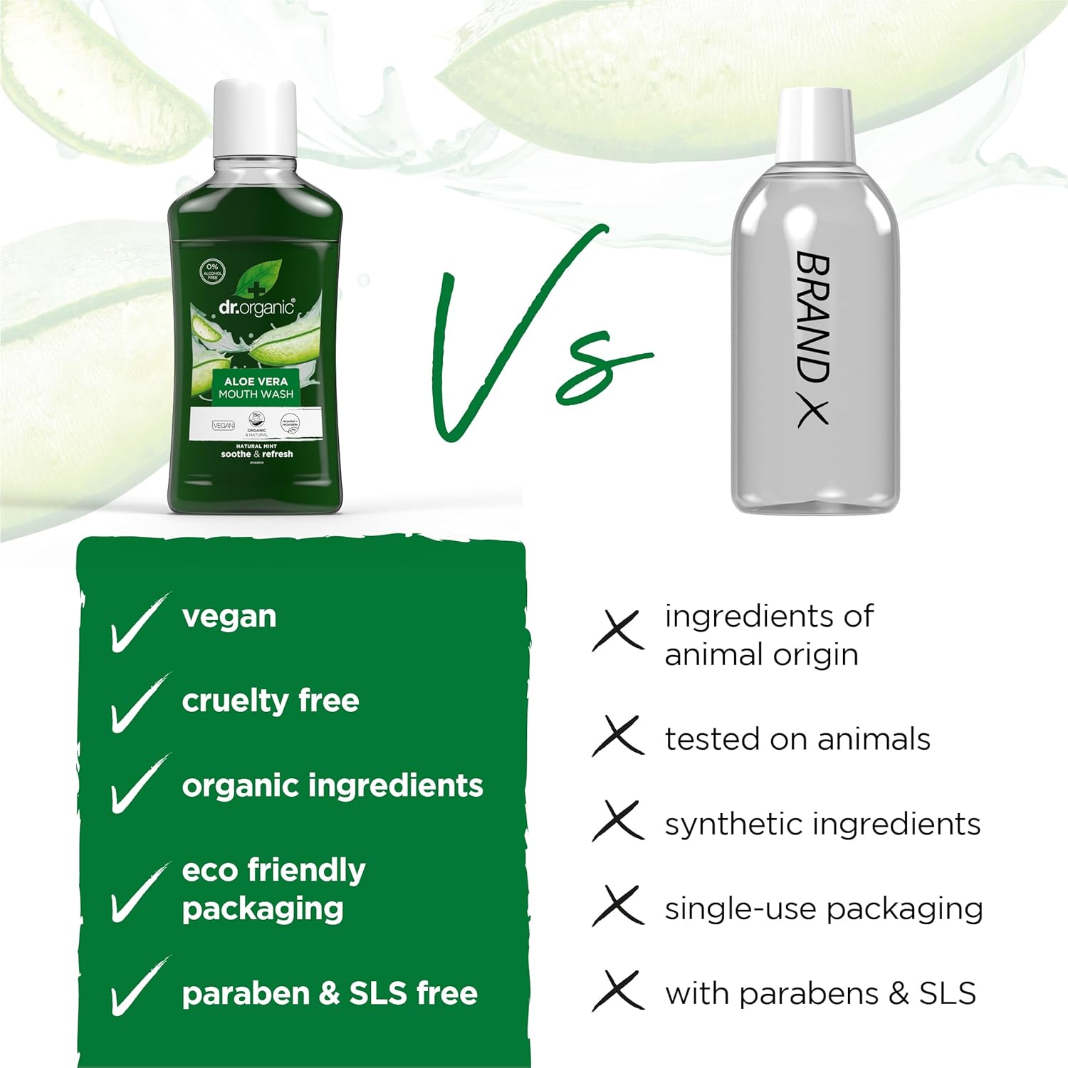 Dr.Organic Aloe Vera Mouthwash 500ml
