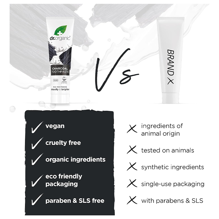 Dr.Organic Charcoal Toothpaste 100ml