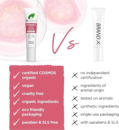 Dr Organic Guava Vitamin C Eye Serum 15ml