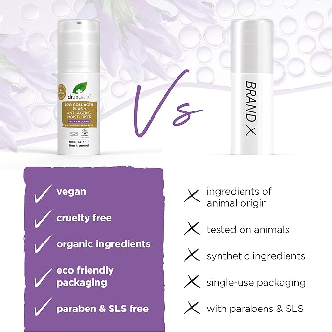 Dr Organic Pro Collagen Plus Bakuchiol Cream 50ml